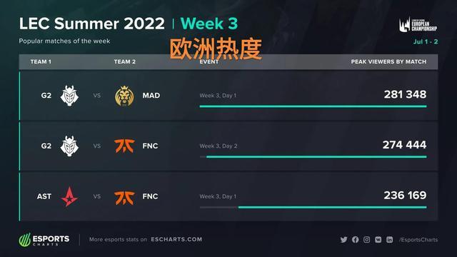 早已赢得了 早已赢得了