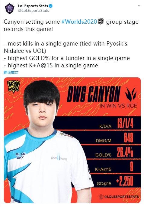 最终冠军的 最终冠军的