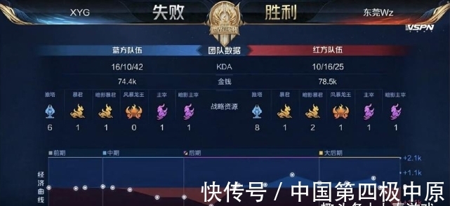 方兴渡 方兴渡